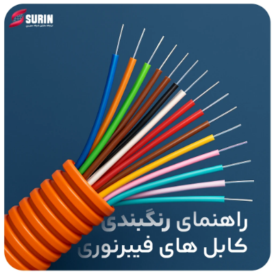 کد رنگ فیبر نوری: راهنمای کامل برای تسلط بر شناسایی و تشخیص فیبرها